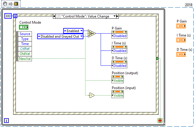 Property Node example snippet